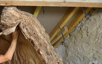 Torran pitched roof insulation costs
